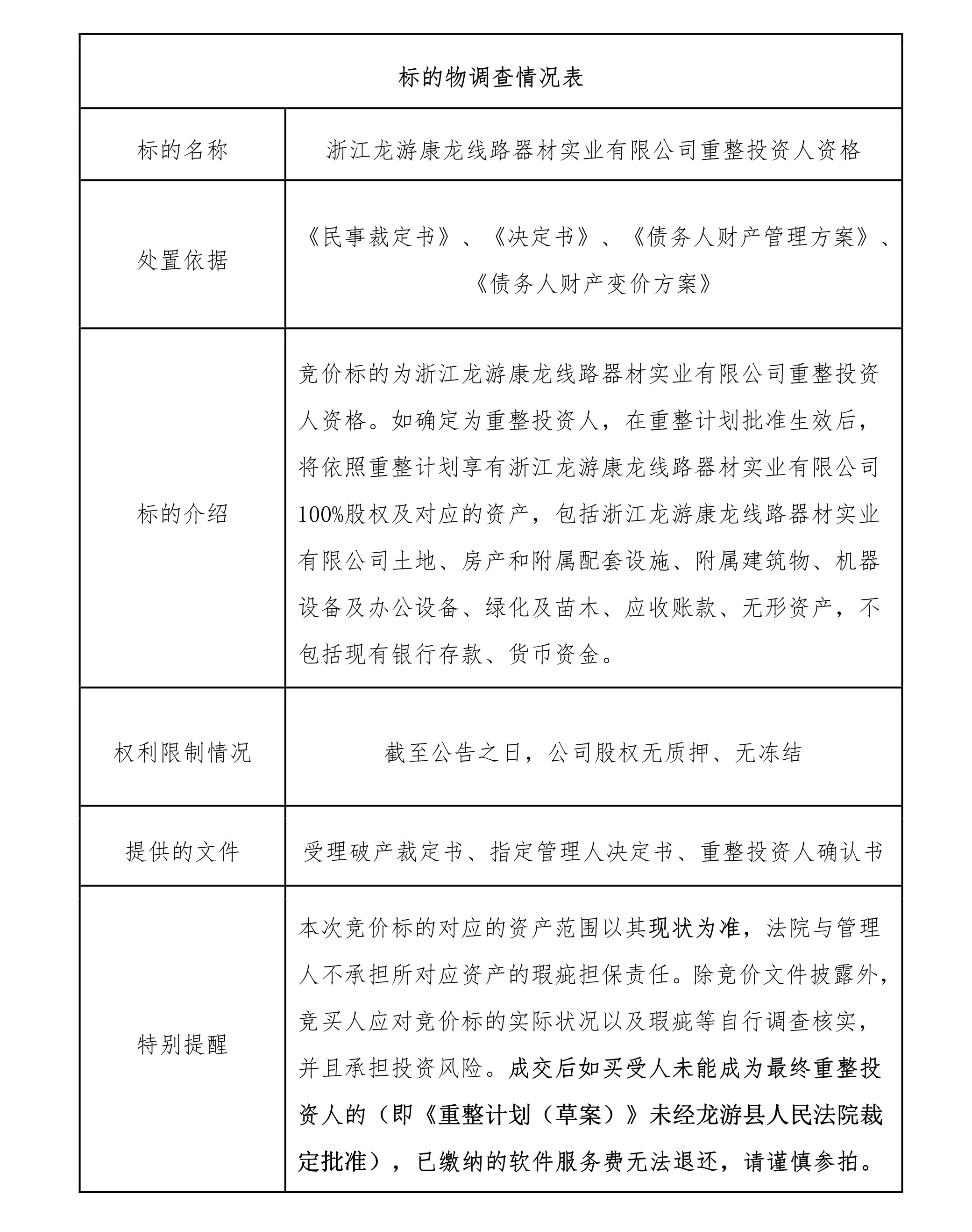 浙江龙游康龙线路器材实业有限公司关于以竞价方式确定重整投资人的竞买公告_1.jpg