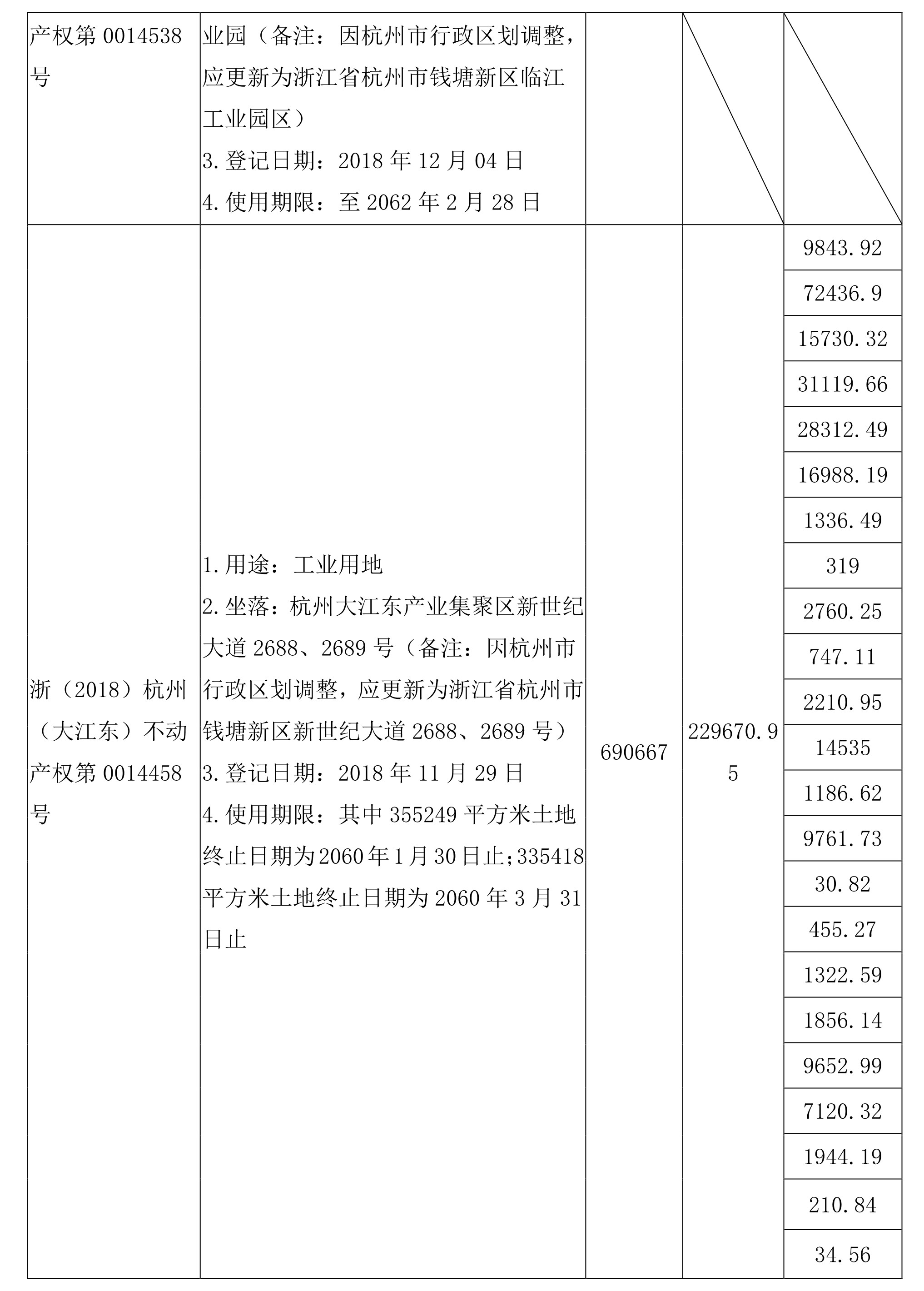 20211119東風(fēng)裕隆招商公告-清潔_3.jpg