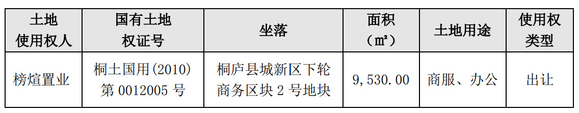 榜煊置业表1.png