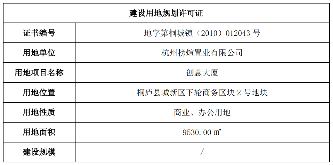 榜煊置业表4.png