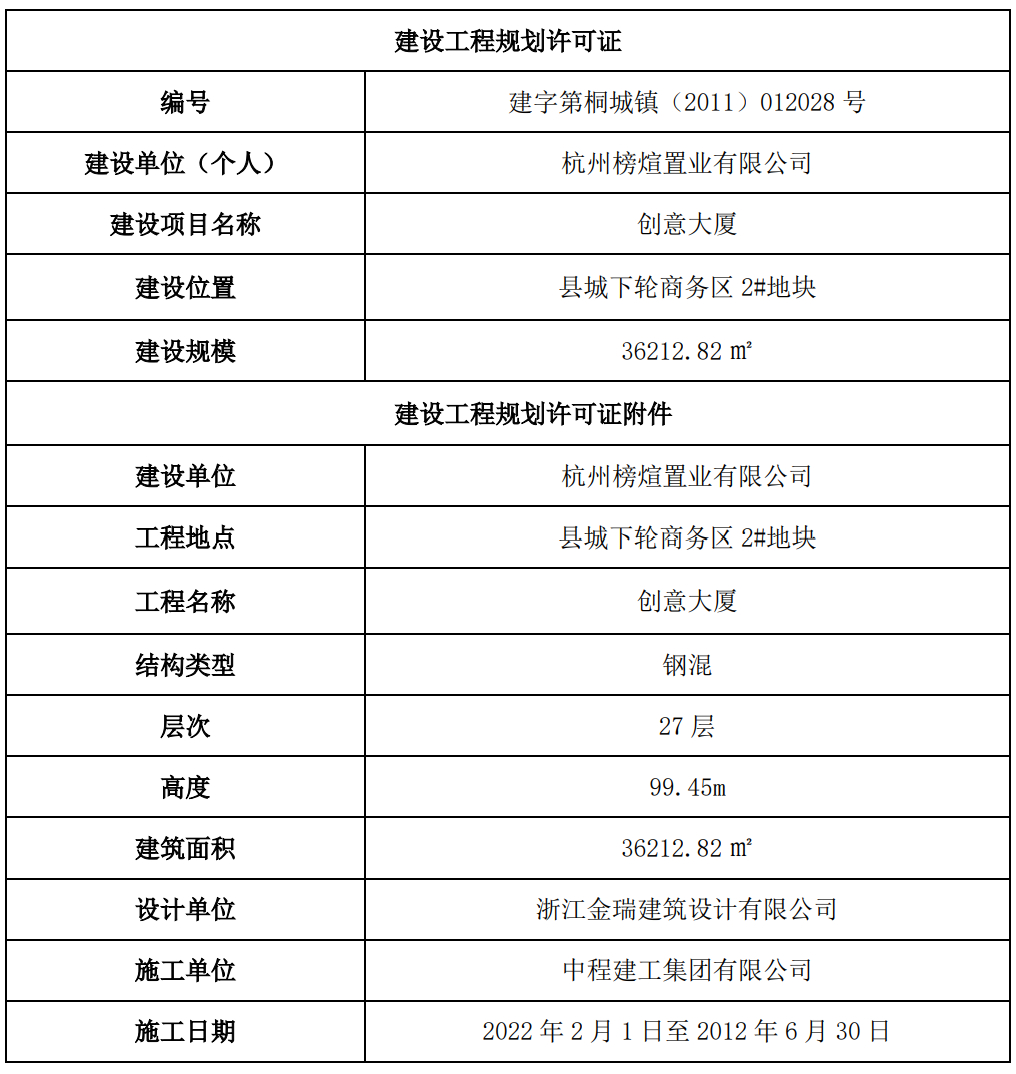 榜煊置业表6.png