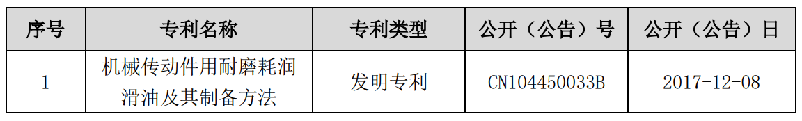 表格4.png