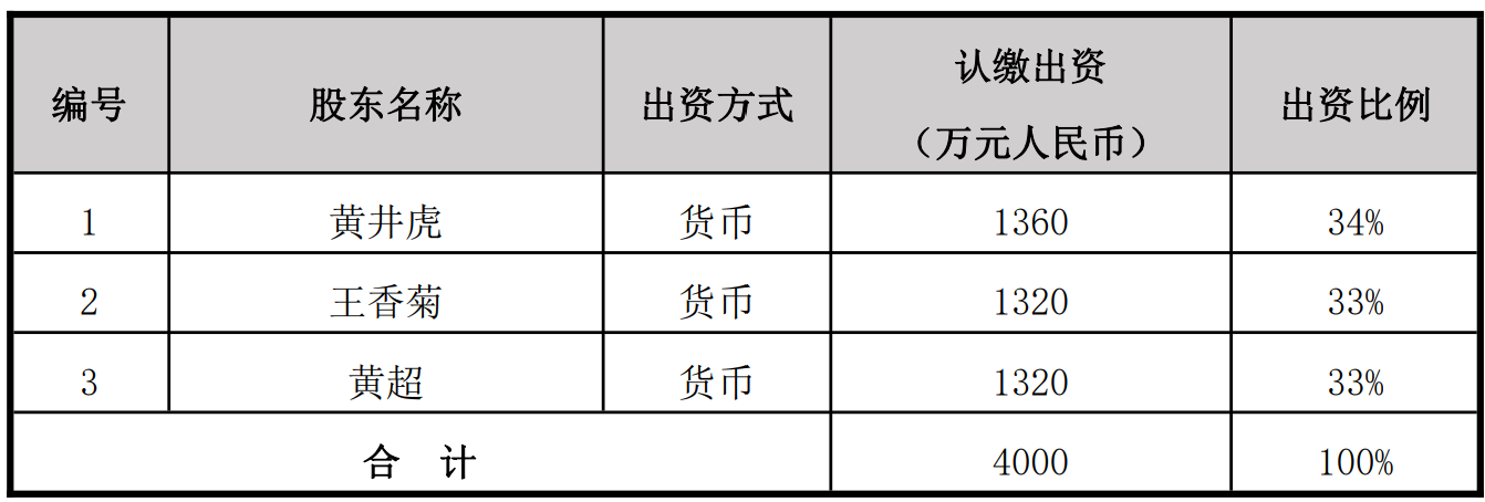 表格1.png