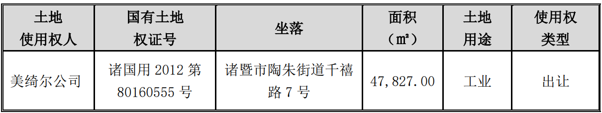 表格1.png