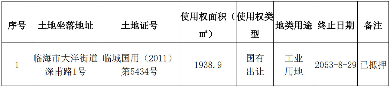 表格1.png