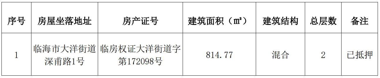 表格2.png