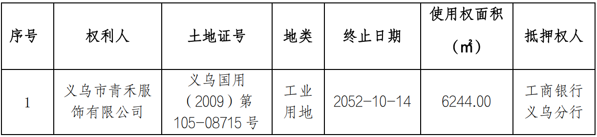 表格1.png