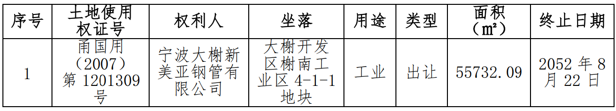 表格1.png