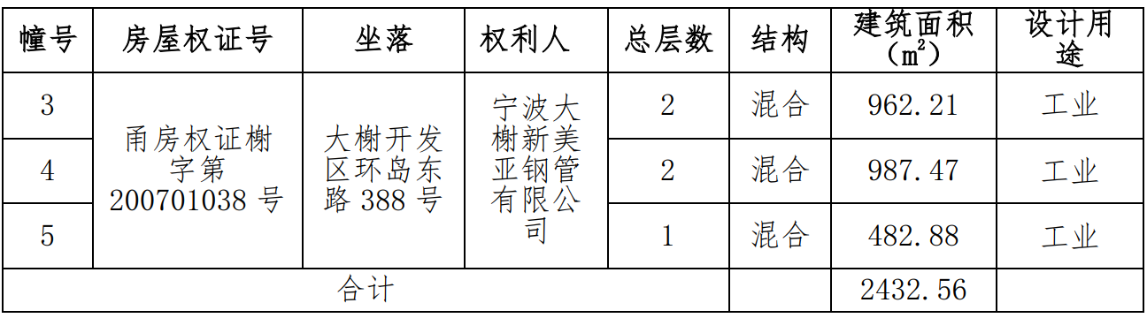 表格2.png