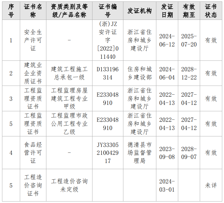 屏幕截图 2025-02-07 095331.png